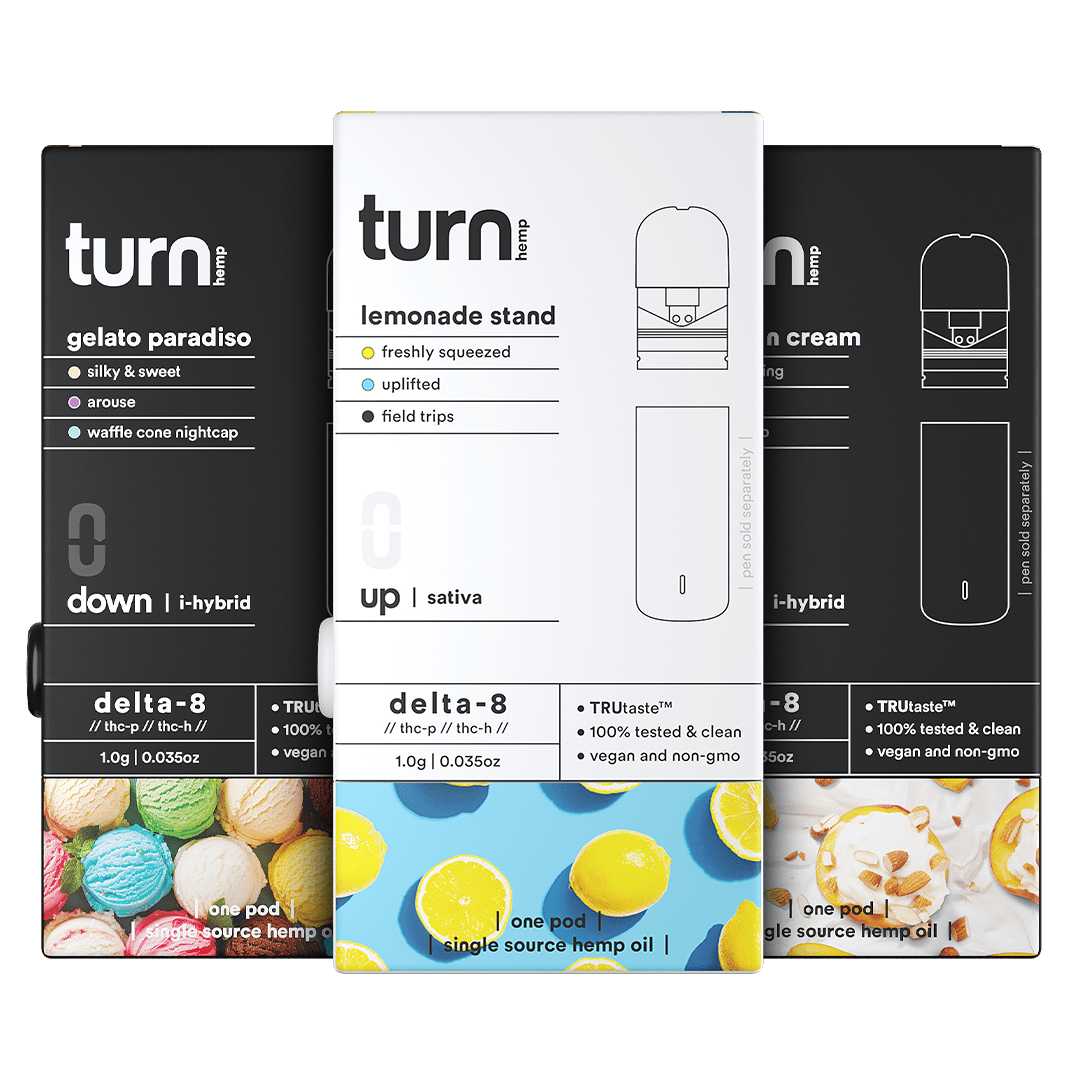 Cover Image for delta-8 dilemma: sorting out turn disposables